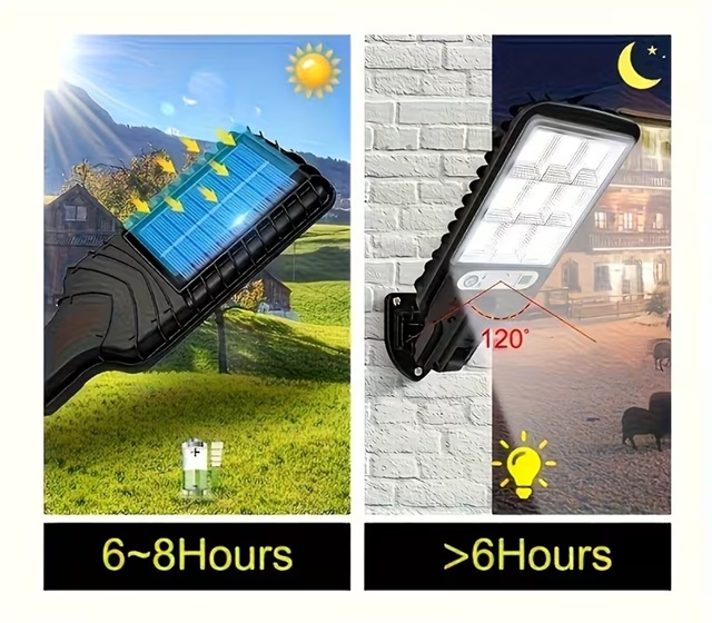 Foco Solar Led cod. 261511